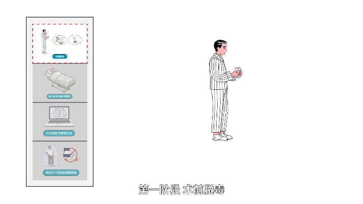 Animated recovery-support illustration