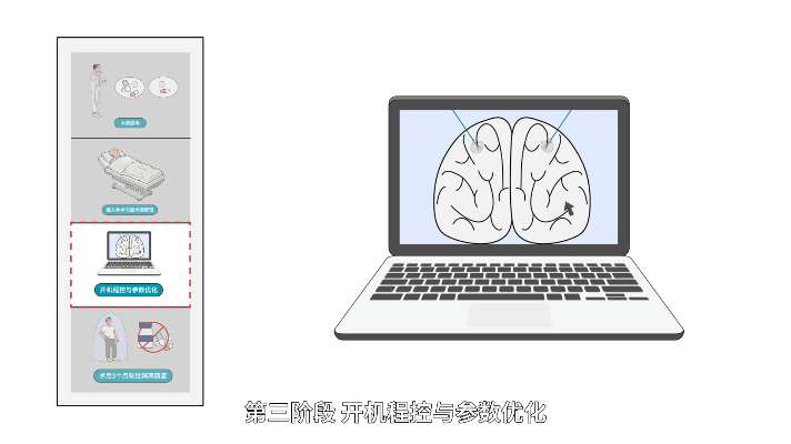 Animated rehabilitation illustration